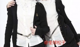 娱乐圈有名爆料记者