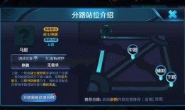 马超新英雄上线爆料视频,勇猛无敌，战场霸主降临