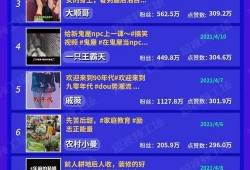 赵梦澈爆料视频最新,事件背后惊人真相