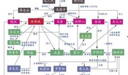 叙事类的视频更容易爆料吗,如何成为爆料利器