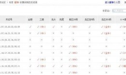 双色球大乐透爆料最新,惊喜彩蛋等你来揭晓！