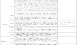 沙溢媳妇爆料视频大全最新,揭秘明星家庭生活点滴