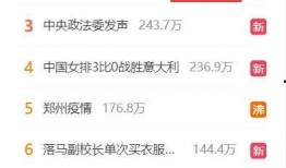 娱乐圈爆料起名字,揭秘明星背后的故事