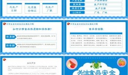 食品安全爆料新闻模板,某知名食品品牌涉嫌违规生产，消费者权益谁来保障？