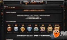 最新爆料cf传说段位排行,揭秘最新段位排行背后的激烈角逐