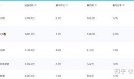 抖音最新大瓜爆料