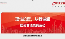 方正证券爆料最新消息新闻,揭秘行业动态与市场趋势