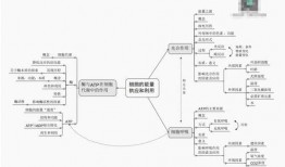 三月军需爆料视频大全下载,揭秘最新装备与战术解析