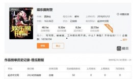 专注爆料娱乐圈小说,揭秘明星背后的故事