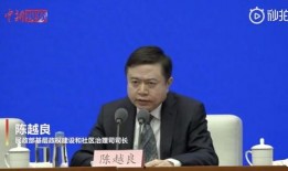 王斌爆料张艺谋事件视频,王斌揭露惊人内幕